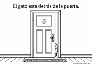 El gato está detrás de la puerta