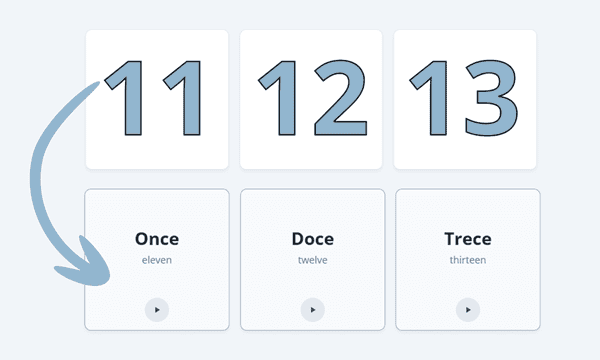 Spanish Numbers 11 to 20: Interactive Audio Flashcards