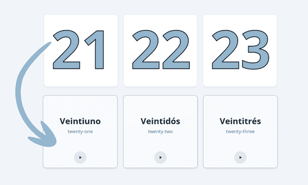 Spanish Numbers 21 to 30: Interactive Audio Flashcards