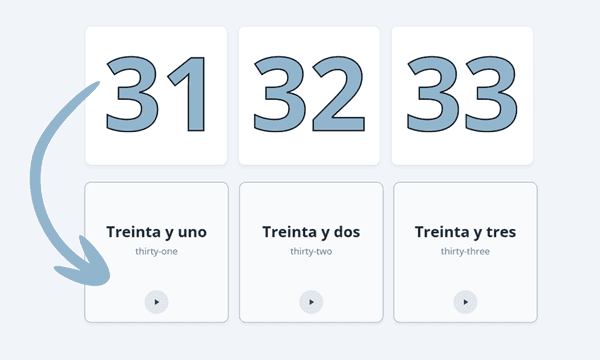 Spanish Numbers 31 to 40: Interactive Audio Flashcards