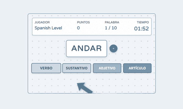 Spanish Word Sort: Grammar Categories